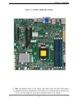 Предварительный просмотр 9 страницы Supermicro X11SCZ-F/Q User Manual