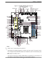 Предварительный просмотр 11 страницы Supermicro X11SCZ-F/Q User Manual