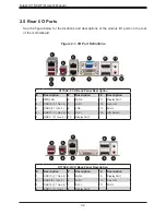 Предварительный просмотр 32 страницы Supermicro X11SCZ-F/Q User Manual