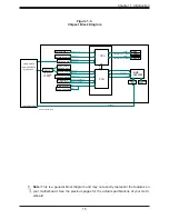 Предварительный просмотр 15 страницы Supermicro X11SDD-18C-F User Manual