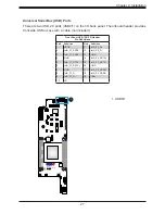 Предварительный просмотр 27 страницы Supermicro X11SDD-18C-F User Manual