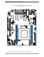 Предварительный просмотр 10 страницы Supermicro X11SDW-16C-TP13F User Manual