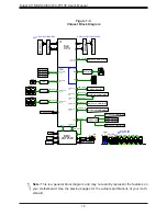 Предварительный просмотр 16 страницы Supermicro X11SDW-16C-TP13F User Manual