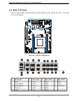 Предварительный просмотр 26 страницы Supermicro X11SDW-16C-TP13F User Manual