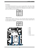 Предварительный просмотр 35 страницы Supermicro X11SDW-16C-TP13F User Manual