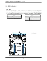 Предварительный просмотр 54 страницы Supermicro X11SDW-16C-TP13F User Manual