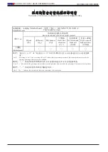 Preview for 3 page of Supermicro X11SPA-T Quick Reference Manual