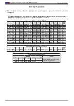 Preview for 7 page of Supermicro X11SPA-T Quick Reference Manual