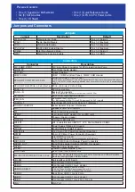 Предварительный просмотр 11 страницы Supermicro X11SPA-T Quick Reference Manual