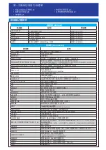 Предварительный просмотр 15 страницы Supermicro X11SPA-T Quick Reference Manual