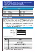 Preview for 20 page of Supermicro X11SPA-T Quick Reference Manual