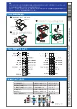 Preview for 25 page of Supermicro X11SPA-T Quick Reference Manual