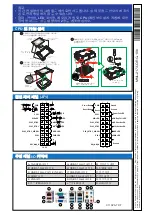 Preview for 29 page of Supermicro X11SPA-T Quick Reference Manual