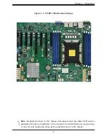 Предварительный просмотр 9 страницы Supermicro X11SPL-F User Manual