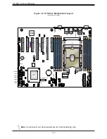 Предварительный просмотр 10 страницы Supermicro X11SPL-F User Manual