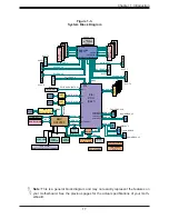 Предварительный просмотр 17 страницы Supermicro X11SPL-F User Manual