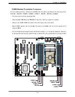 Предварительный просмотр 33 страницы Supermicro X11SPL-F User Manual