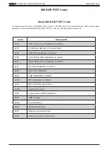 Предварительный просмотр 4 страницы Supermicro X11SRA Quick Reference Manual