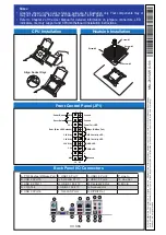 Предварительный просмотр 9 страницы Supermicro X11SRA Quick Reference Manual