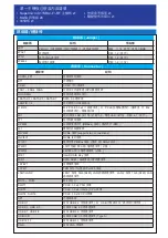 Предварительный просмотр 11 страницы Supermicro X11SRA Quick Reference Manual