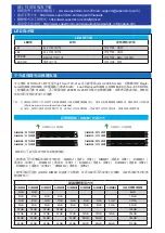 Предварительный просмотр 12 страницы Supermicro X11SRA Quick Reference Manual