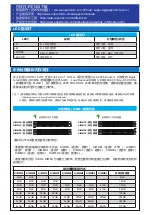 Предварительный просмотр 16 страницы Supermicro X11SRA Quick Reference Manual