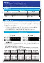 Предварительный просмотр 20 страницы Supermicro X11SRA Quick Reference Manual