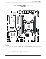 Предварительный просмотр 11 страницы Supermicro X11SRM-F User Manual