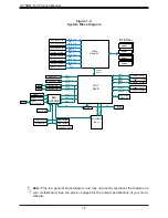 Предварительный просмотр 18 страницы Supermicro X11SRM-F User Manual