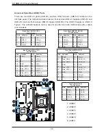 Предварительный просмотр 36 страницы Supermicro X11SRM-F User Manual