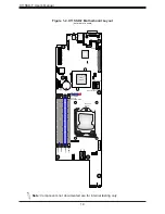 Предварительный просмотр 10 страницы Supermicro X11SSD-F User Manual