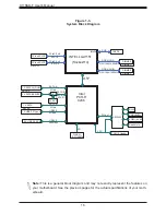 Предварительный просмотр 16 страницы Supermicro X11SSD-F User Manual