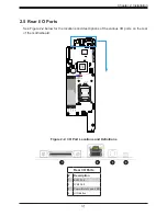 Предварительный просмотр 31 страницы Supermicro X11SSD-F User Manual