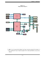 Предварительный просмотр 15 страницы Supermicro X11SSE-F User Manual