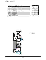 Предварительный просмотр 34 страницы Supermicro X11SSE-F User Manual