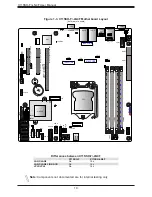 Предварительный просмотр 10 страницы Supermicro X11SSH-F User Manual