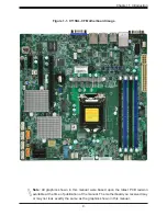 Preview for 9 page of Supermicro X11SSL-CF User Manual