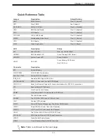 Preview for 13 page of Supermicro X11SSL-CF User Manual