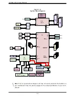 Preview for 18 page of Supermicro X11SSL-CF User Manual