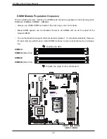 Preview for 32 page of Supermicro X11SSL-CF User Manual