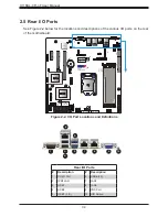 Preview for 34 page of Supermicro X11SSL-CF User Manual