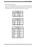 Preview for 37 page of Supermicro X11SSL-CF User Manual