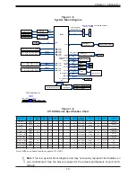 Предварительный просмотр 19 страницы Supermicro X11SSN-H/-E/-L User Manual