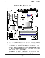 Preview for 11 page of Supermicro X11SSQ User Manual