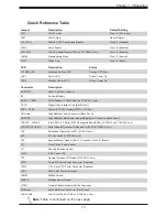 Preview for 13 page of Supermicro X11SSQ User Manual