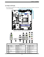 Preview for 35 page of Supermicro X11SSQ User Manual