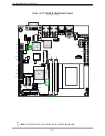 Preview for 10 page of Supermicro X11SSV-M4F User Manual