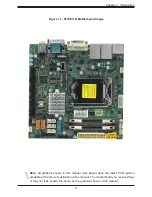 Предварительный просмотр 9 страницы Supermicro X11SSV-Q User Manual