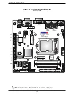 Предварительный просмотр 10 страницы Supermicro X11SSV-Q User Manual