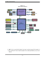 Предварительный просмотр 16 страницы Supermicro X11SSV-Q User Manual